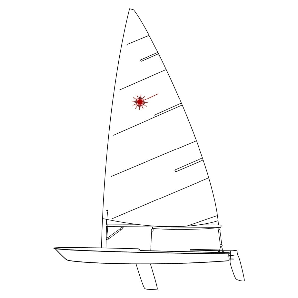  激光級小帆船
