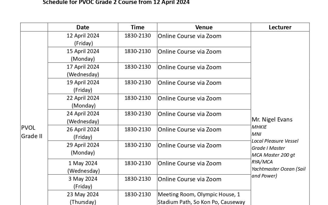 Pleasure Vessel Operator Certificate Grade 2 Course (PVOC 2) – April to May 2024